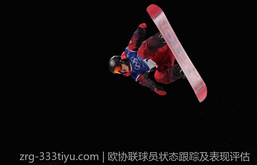 欧协联球员状态跟踪及表现评估