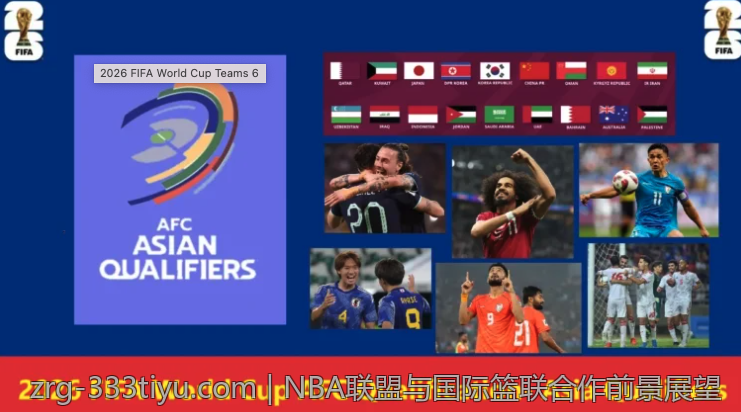 NBA联盟与国际篮联合作前景展望